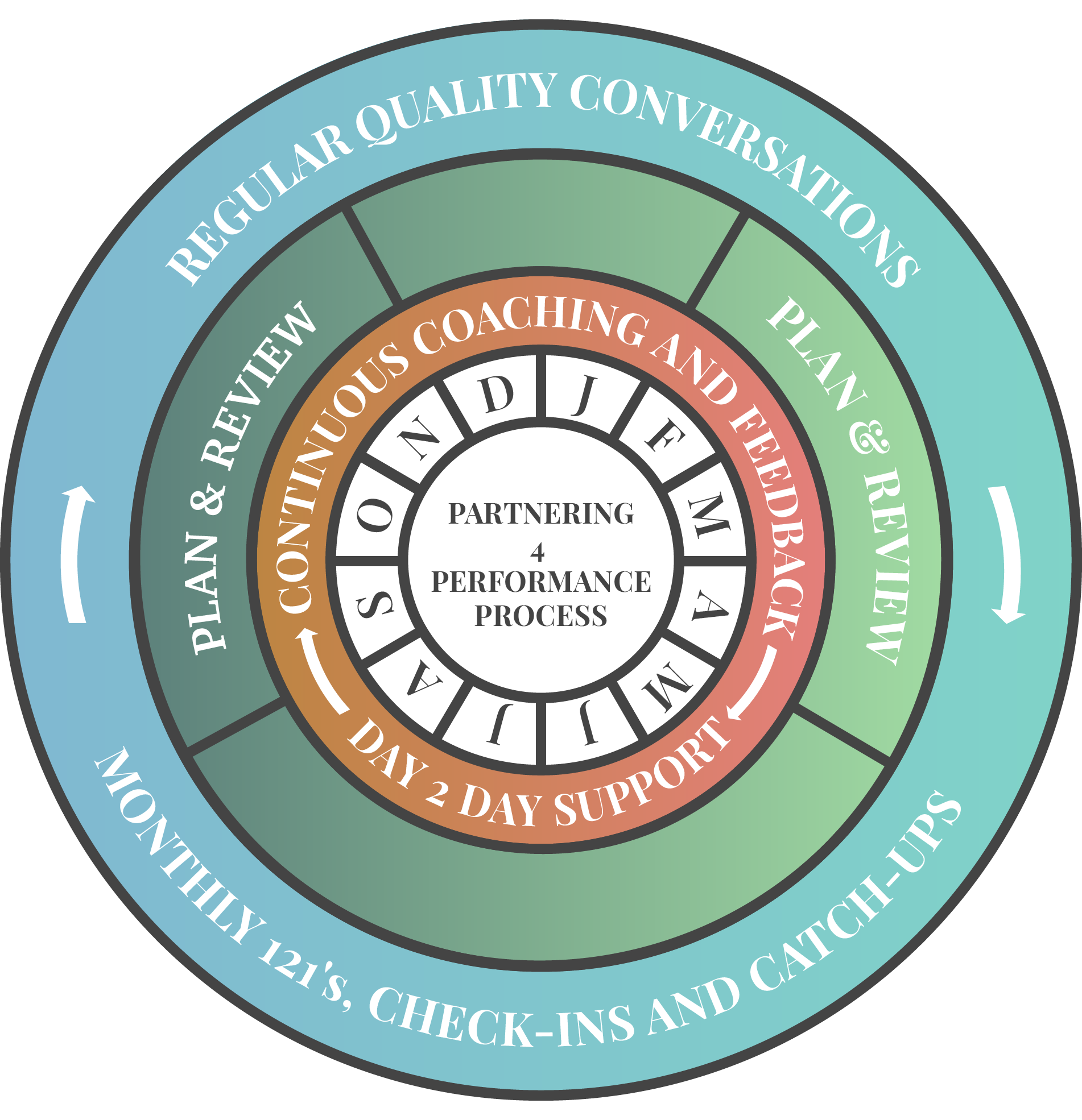 Chris standing up holding his daughter Elva